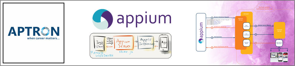 Best appium training institute in Gurgaon