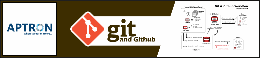 Best git-and-github training institute in Gurgaon