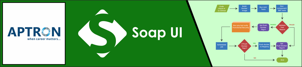 Best soap-ui training institute in Gurgaon